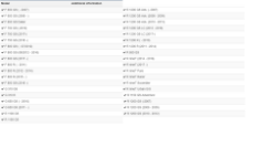 Afbeeldingen van Back Extenda Fender diverse BMW modellen - black Wunderlich