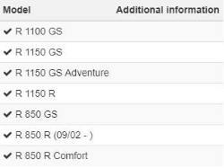 Afbeeldingen van Rear wheel cover diverse BMW modellen - carbon Wunderlich