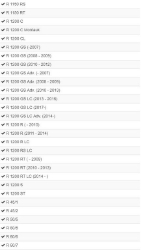Afbeeldingen van Protective grate for auxiliary Microflooter headlights diverse BMW modellen - black Wunderlich