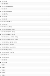 Afbeeldingen van LED auxiliary headlight micro flooter crash bar mounting diverse BMW modellen - silver Wunderlich