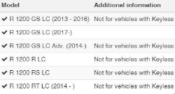 Afbeeldingen van Filler cap cover diverse BMW modellen - carbon look Wunderlich