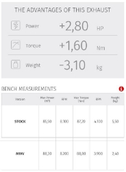 Afbeeldingen van MIVV Oval Classic RVS demper Suzuki DL1000 '14-19 / DL1050 '20-