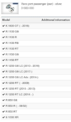 Afbeeldingen van Vario joint passenger (pair) diverse BMW modellen - silver Wunderlich