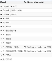 Afbeeldingen van Vario joint passenger (pair) diverse BMW modellen - black Wunderlich