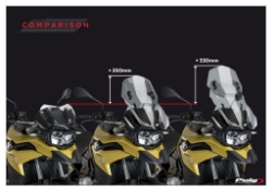 Afbeeldingen van Vervangingsruit verstelbaar transparant Puig BMW F750GS '18-