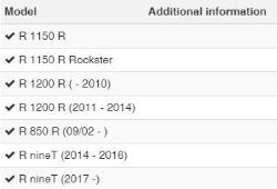 Afbeeldingen van Replacement bulb for Bullet indicators diverse BMW modellen - Wunderlich
