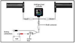Afbeeldingen van Hotgrips Premium model ATV Oxford