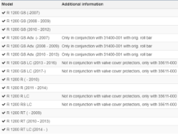 Afbeeldingen van Crash bar foot rests - silver diverse BMW modellen Wunderlich