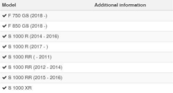 Afbeeldingen van Crash protectors DOUBLESHOCK rear diverse BMW modellen - black Wunderlich
