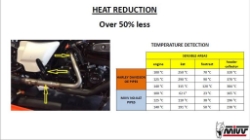 Afbeeldingen van NO-KAT PIPE Harley Davidson