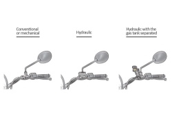 Afbeeldingen van Handkappen Puig Ducati Scrambler met hydraulische koppeling