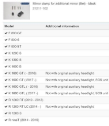 Afbeeldingen van Mirror clamp for additional mirror (Set) diverse BMW modellen - black Wunderlich