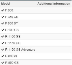 Afbeeldingen van Handlebar riser 25mm diverse BMW modellen - silver Wunderlich