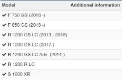 Afbeeldingen van Cruise Control diverse BMW modellen - black Wunderlich