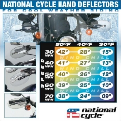 Afbeeldingen van Hand Deflectors getint Yamaha met kabel koppeling