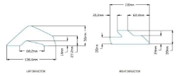 Afbeeldingen van Infill panels zwart Puig BMW S1000RR '19-