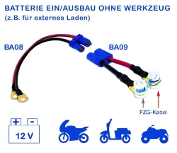 Afbeeldingen van Voertuig aansluitkabel met EC5 stekker van Baas BA09