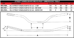 Afbeeldingen van Street stuur aluminium model rood medium WRP
